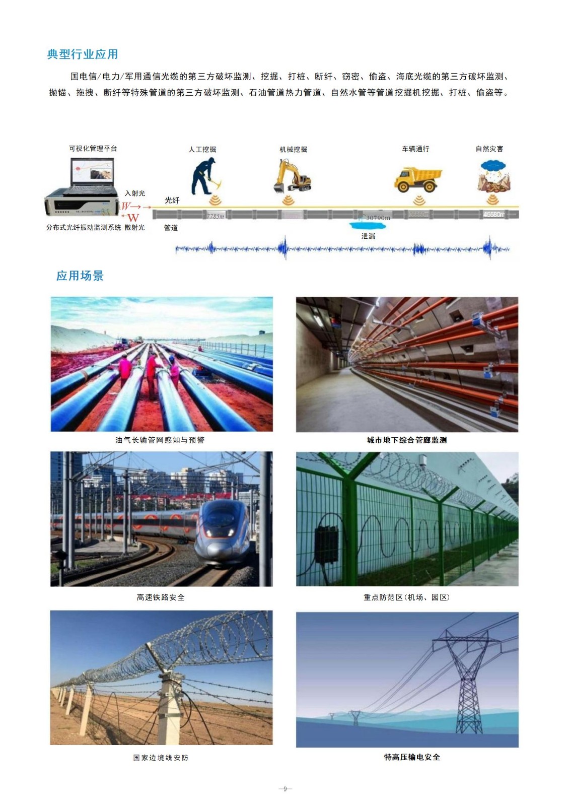 建筑物安全监测产品手册(2)_10.jpg