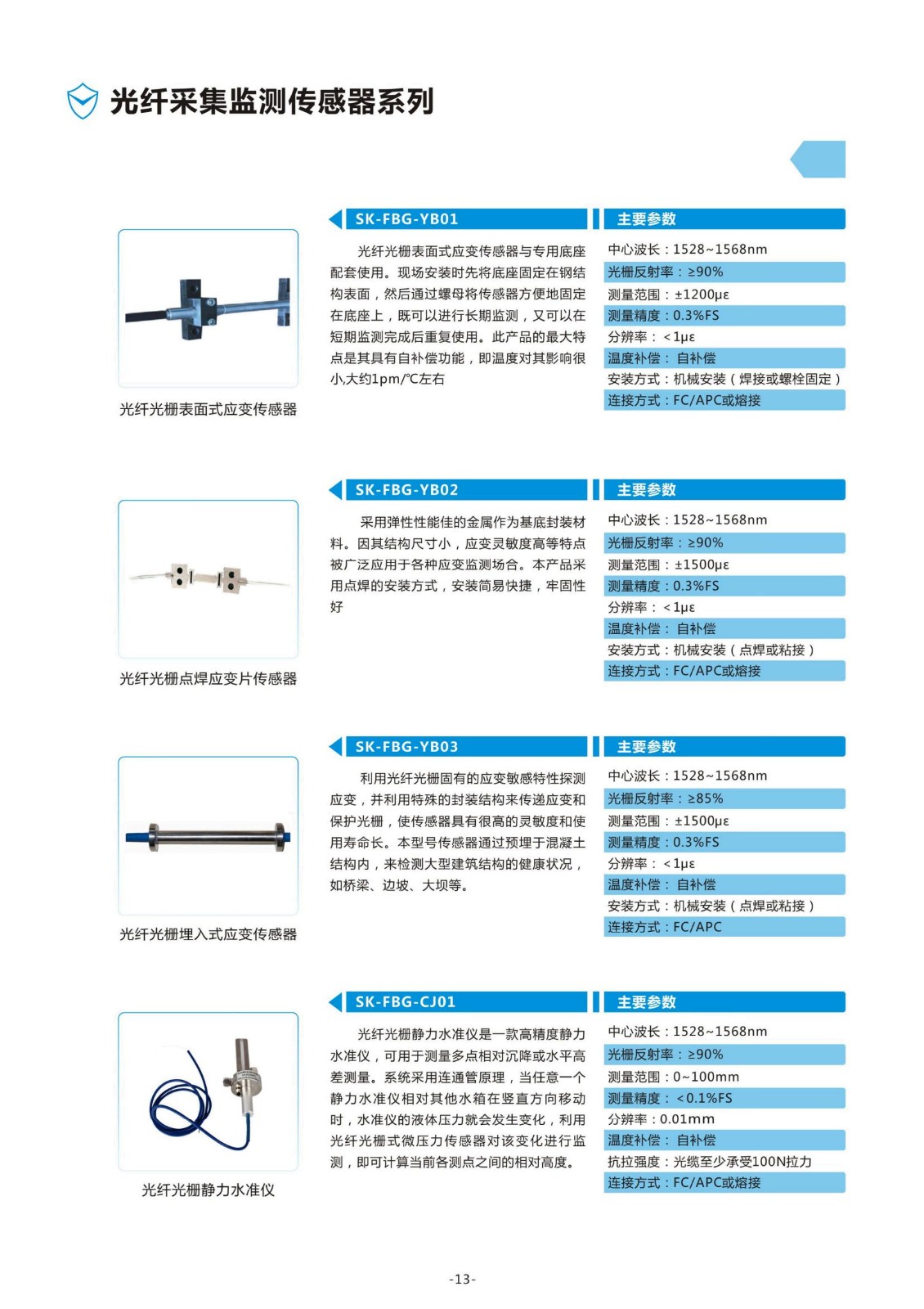 大坝水库安全监测产品手册_13.jpg