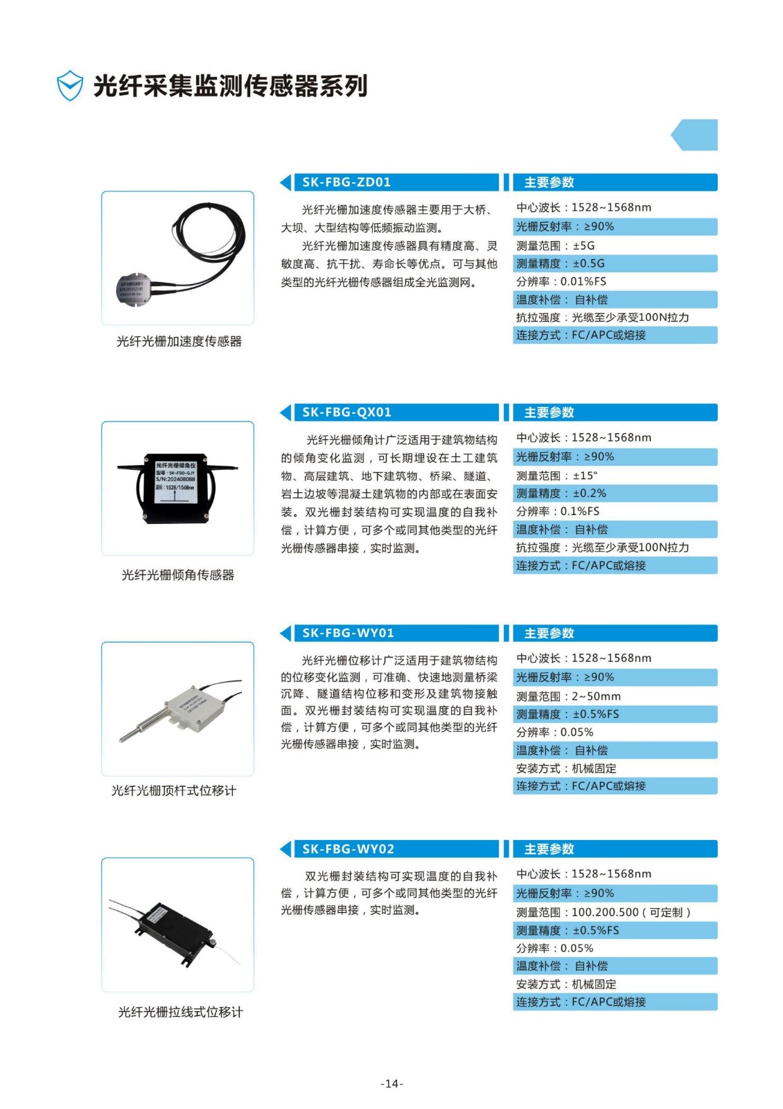 大坝水库安全监测产品手册_14.jpg